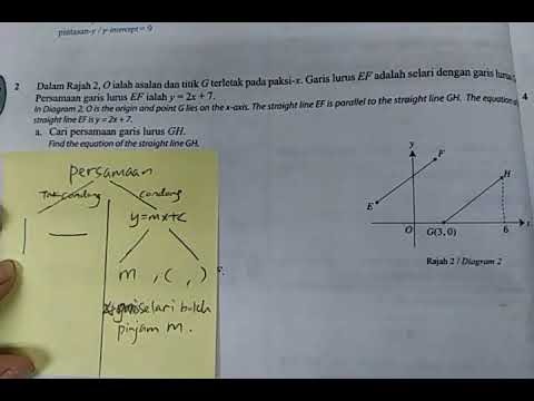 Soalan Spm Garis Lurus Tingkatan 4 - Sample Site o