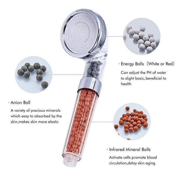 Check out the best handheld shower heads in 2019 that you can't miss. Aqualux Filtered Shower Head With Negative Ion Activated Ceramic Balls Jesus4world