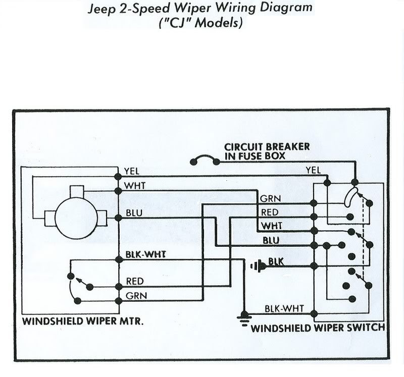 1981 jeep cj7 wiper motor wiring diagram  wiring diagram