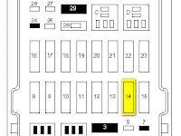 02 525 I Fuse Diagram