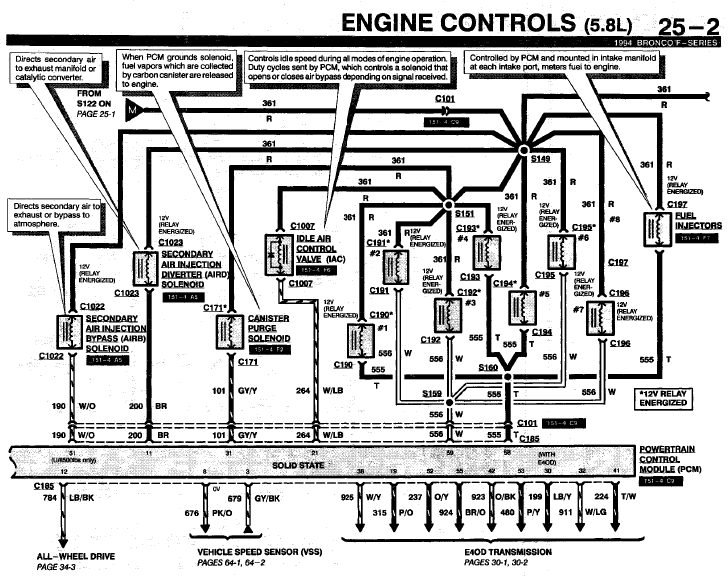 Yellow/black does anyone have the diagram for the enginecoolant temperature sensor? Diagram Stater 1994 F150 Wiring Diagram Full Version Hd Quality Wiring Diagram Blogxgsell Mefpie Fr