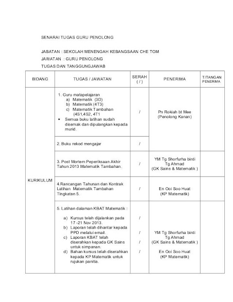 borang serah tugas guru akhir tahun