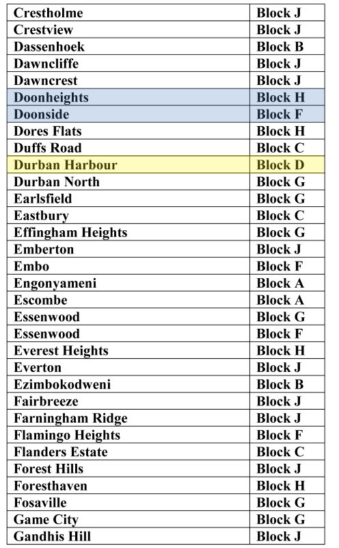 Storage Building Emergency Load Shedding Schedule Durban 2014