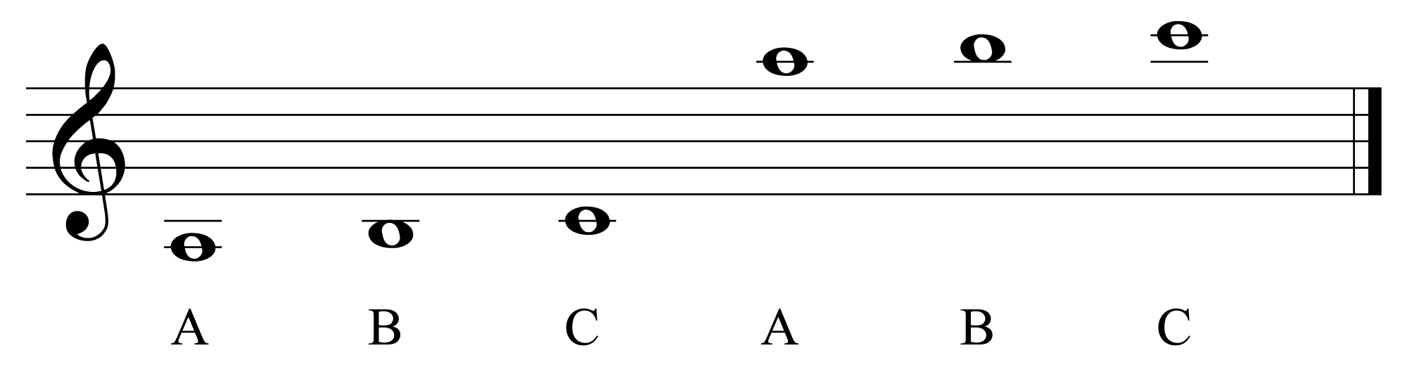 Twinkle Twinkle Little Star Piano Notes Do Re Mi - change ...