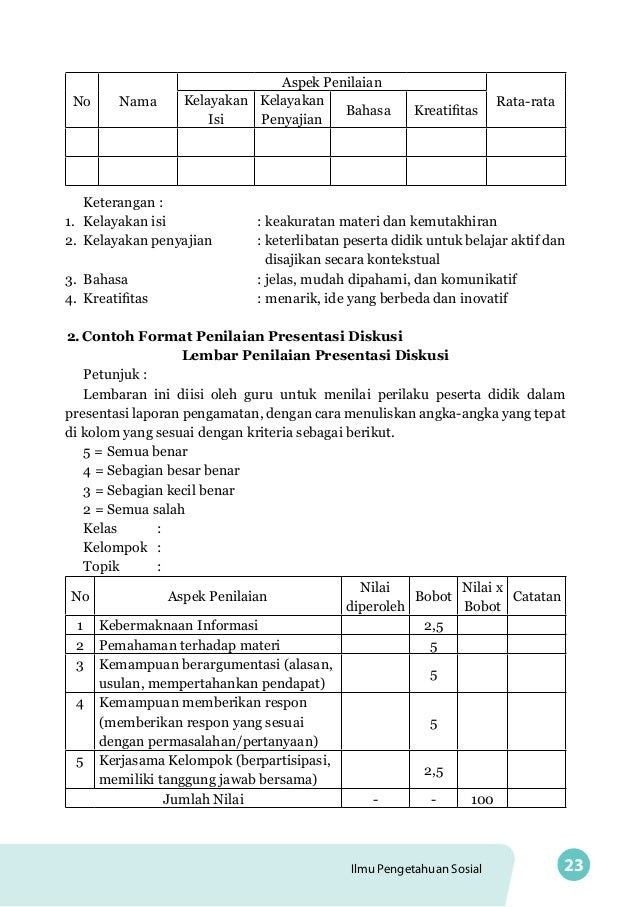 Contoh Daftar Cek Observasi - Contoh Raffa