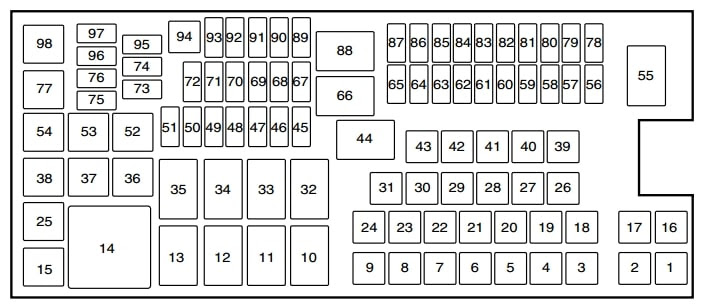 Really nobody can find the ford fuse box diagram necessary to himself?! Explorer Fuse Box Les Paul Guitar Wiring Schematics For Wiring Diagram Schematics