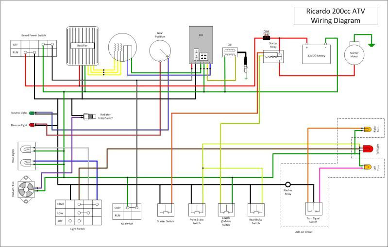 Tao Tao Scooter Wiring Diagram - Wiring Diagrams