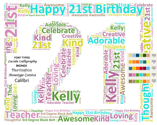 We've got you covered with great ideas including a beer making kit, wine glasses and more. 21st Birthday Gift 8 X 10 Print 21 Year Old Birthday Gift Ideas