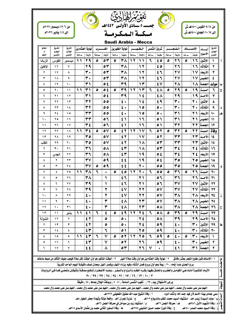 مواقيت الصلاة اليوم الأربعاء 07 يوليو 2021 الموافق هجري 27 ذو القعدة 1442 في طرابلس. Ù…ÙˆÙ‚Ø¹ Ø§Ù„Ø¥Ù…Ø§Ù… Ø§Ù„Ù‡Ø§Ø¯ÙŠ Ø¹Ù„ÙŠÙ‡ Ø§Ù„ØµÙ„Ø§Ø© ÙˆØ§Ù„Ø³Ù„Ø§Ù… ØªÙ‚ÙˆÙŠÙ… Ù…ÙƒØ© Ø§Ù„Ù…ÙƒØ±Ù…Ø©