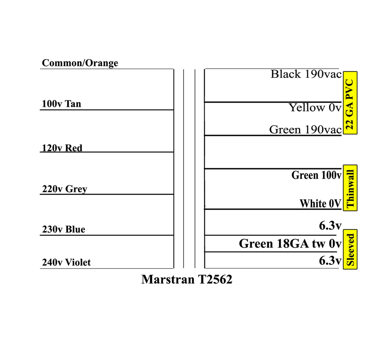 And on old transformers, the colors may have faded to the point brown looks black or green looks black or brown, and so forth. Super Lead Power Transformer Wire Color Codes Marshallforum Com