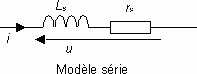 Montage d'une bobine en série avec une résistance