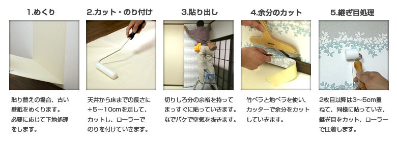 壁紙 のりなし 貼り方