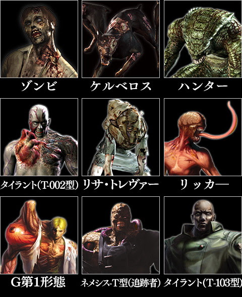 バイオ ハザード 敵 図鑑 Luciardxc
