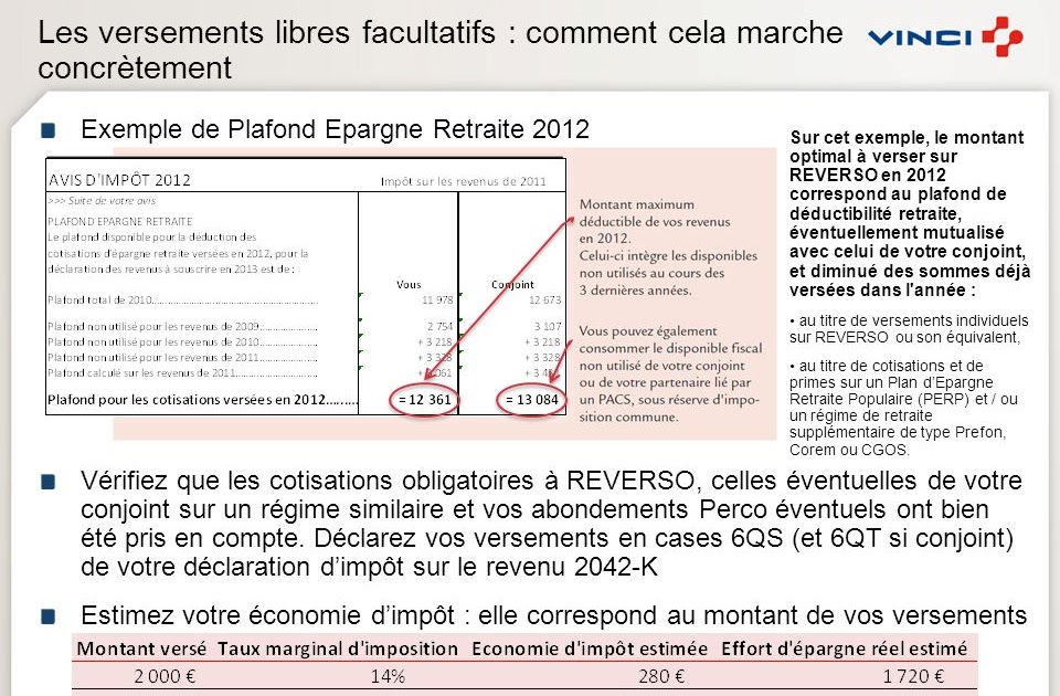  Exemple  D duction  Des Cotisations  D pargne Retraite  