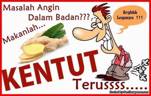 Angin dalam badan