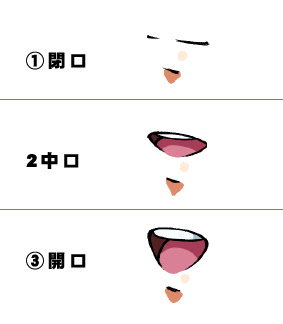 50 イラスト 横顔 口 Gbrjpdinda