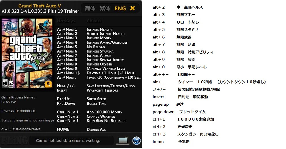 100 グランド セフト オート 6 チート 最優秀ピクチャーゲーム