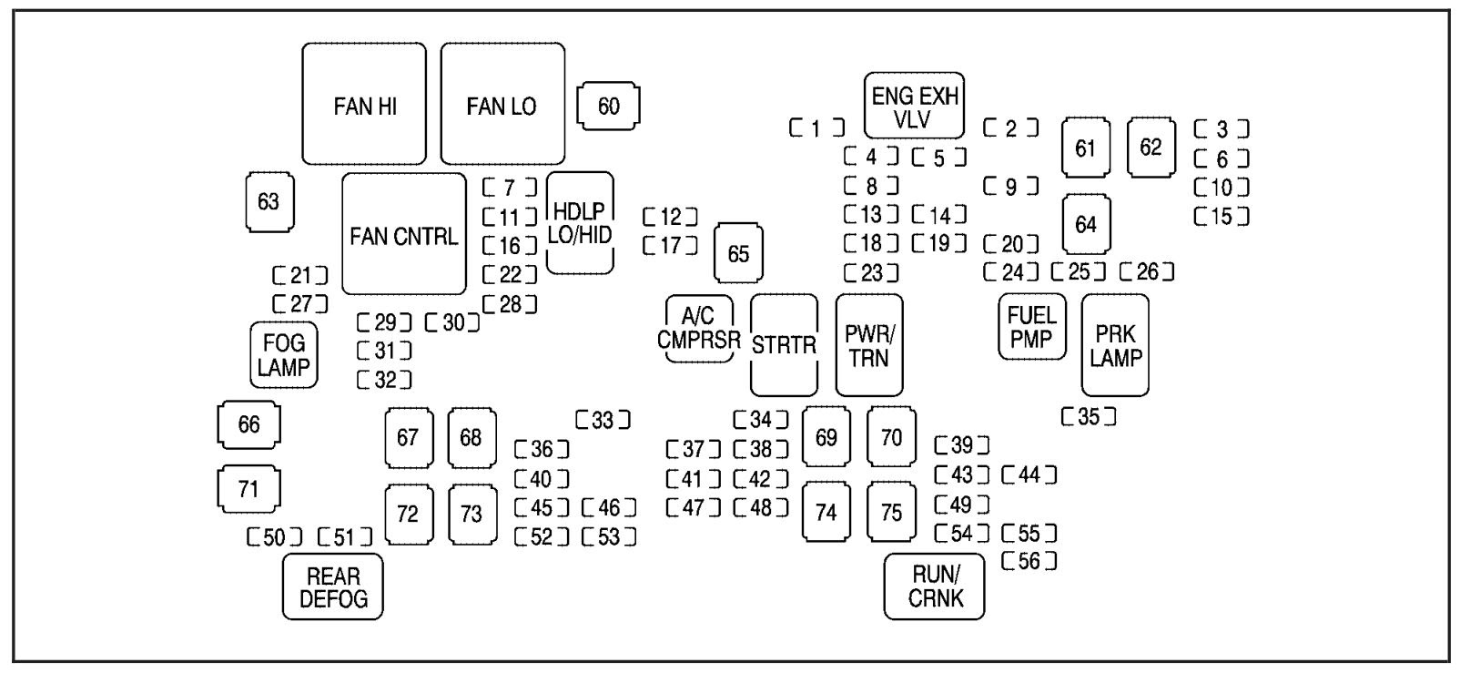 Fuse box diagram location and assignment of electrical fuses and relays for chevrolet avalanche gmt800. Chevrolet Avalanche 2007 Fuse Box Diagram Auto Genius