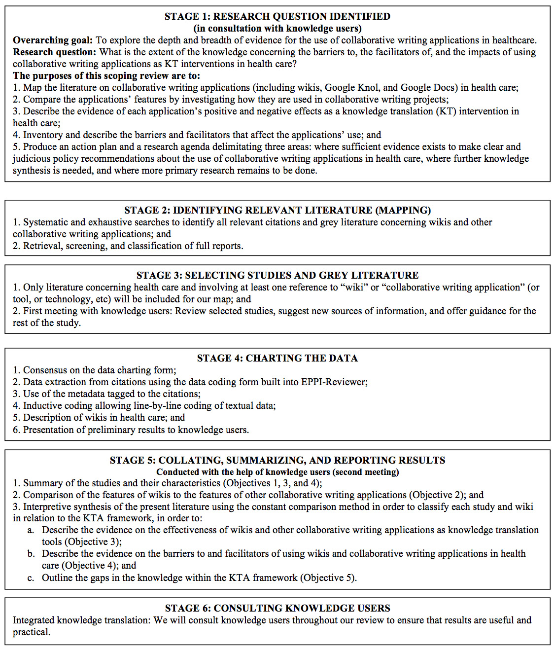 Sample educational action research topic; Example Of Literature Review In Action Research