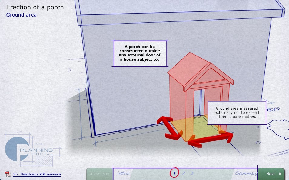 melly: there is planning permission for wooden shed uk