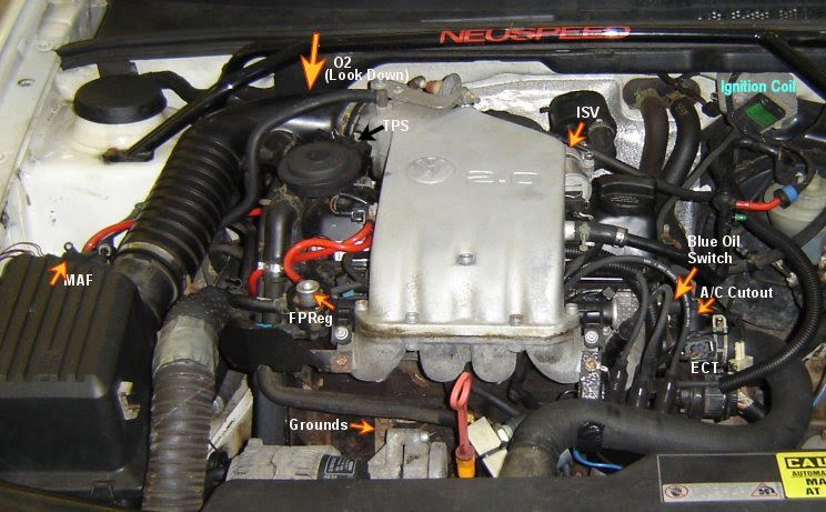 Detailed volkswagen jetta engine and associated service systems (for repairs and overhaul) (pdf) volkswagen jetta wiring diagrams we get a lot of people coming to the site looking to get themselves a free volkswagen jetta. 95 Vw Jetta Engine Diagram Wiring Diagram All Kid Credibility Kid Credibility Huevoprint It