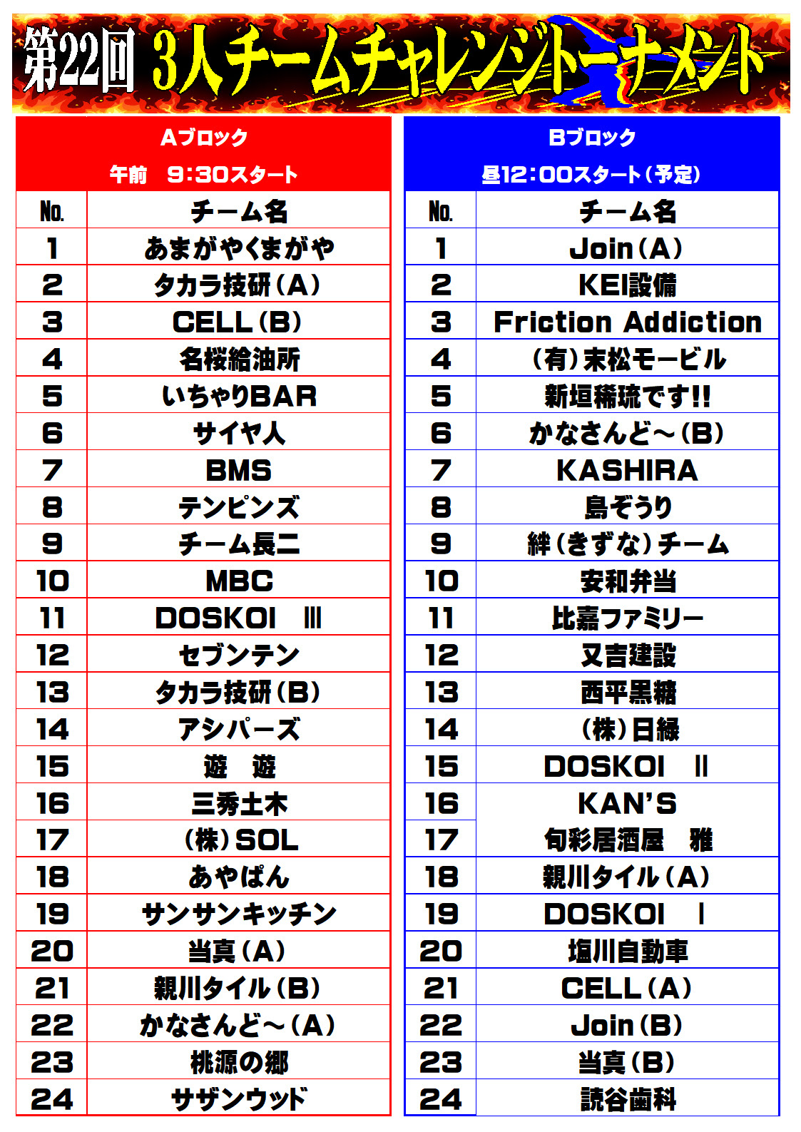 選択した画像 笑える 面白い チーム名 Saesipapictacn