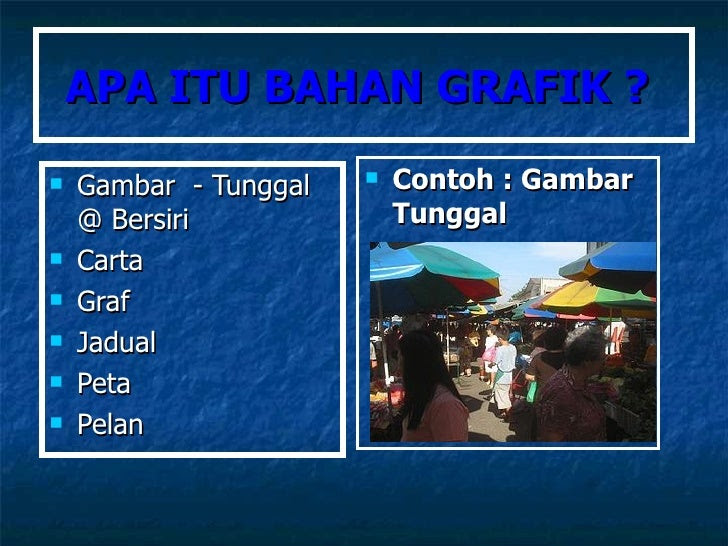 Contoh Soalan Karangan Berdasarkan Bahan Rangsangan 