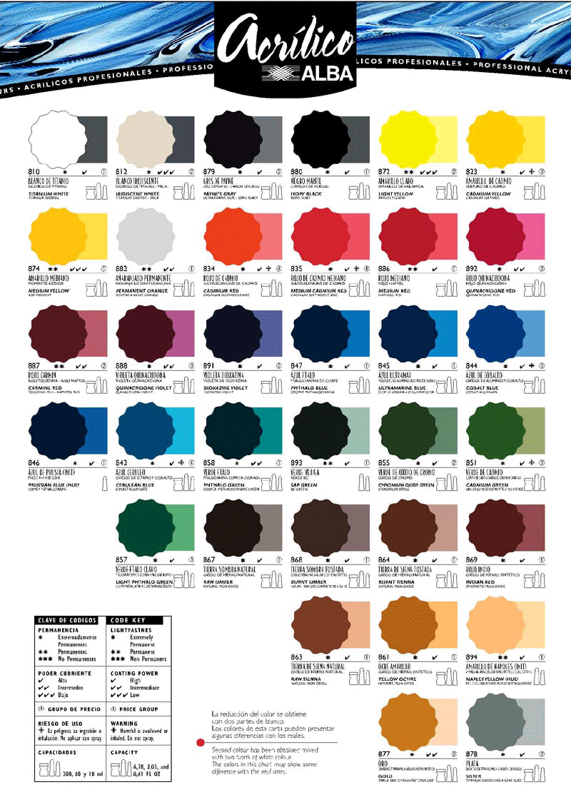 carta de colores pintura interior alba