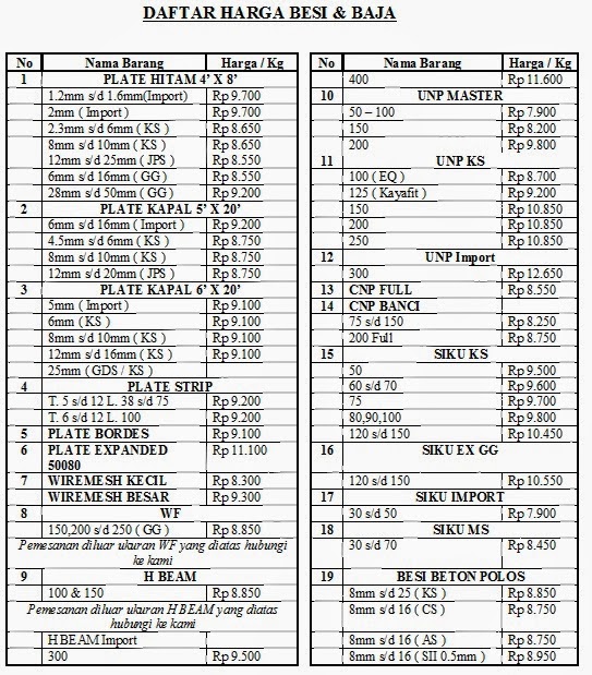  Harga  Besi  Hollow Yogyakarta Harga  C