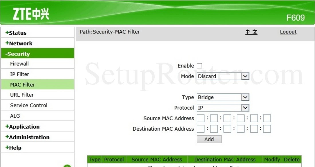 User Password Zte F609 : Cara Login Modem ZTE F609 Jika ...