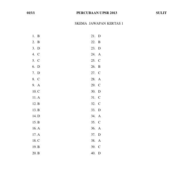 Skema Jawapan Sejarah Kertas 3 Kbat - Contoh Tiup