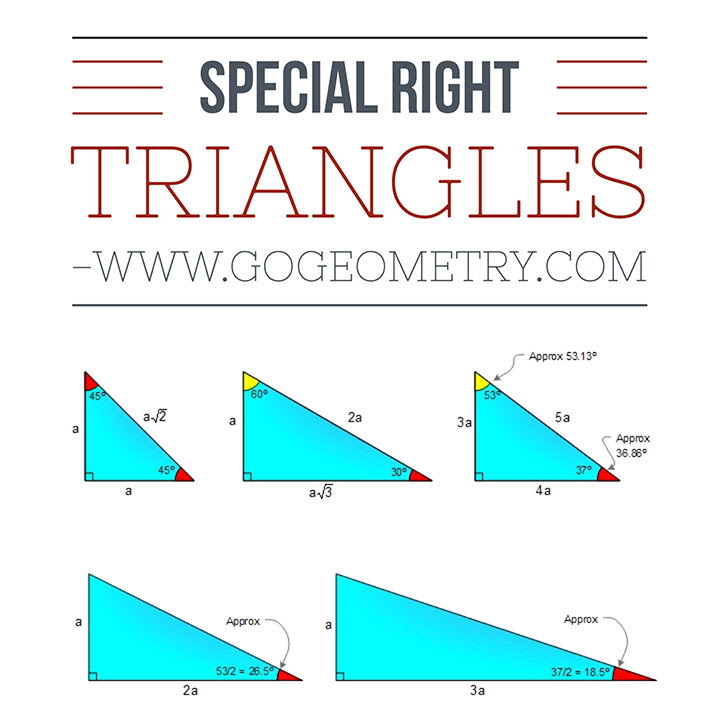 Write a program for calculating the sides of a 30/60/90 degree right triangle. Special Right Triangle 30 60 45 45 37 53 Elearning