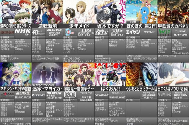 ぜいたくアニメ ランキング 16 春 アニメ画像