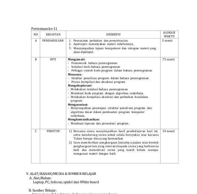 Contoh Soal Pemrograman Dasar Kelas 10 Semester 1 Essay