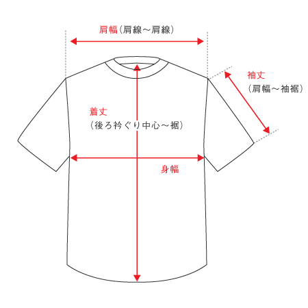 50 素晴らしいtシャツ 肩幅 測り方 人気のファッションスタイル