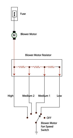 2006 Chevy Silverado Blower Motor Resistor Wiring Diagram  