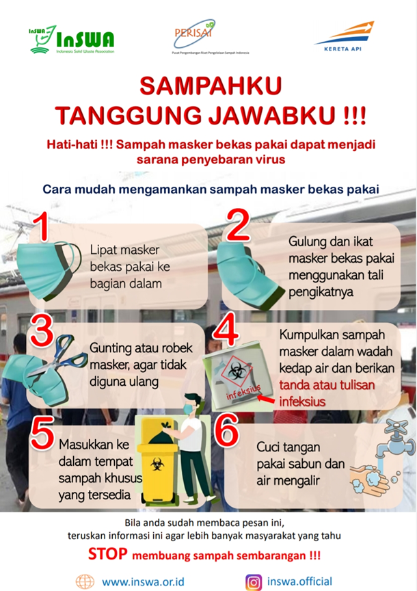 Bagi perkongsian kali ini, editor akan menekankan tentang mengenai poster sampah ini. Inswa