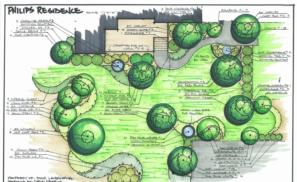 Landscaping Plans Dwg patio landscape design