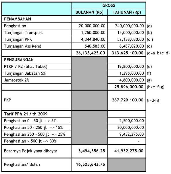 Contoh Makalah Warga Negara Dan Kewarganegaraan - Contoh Two