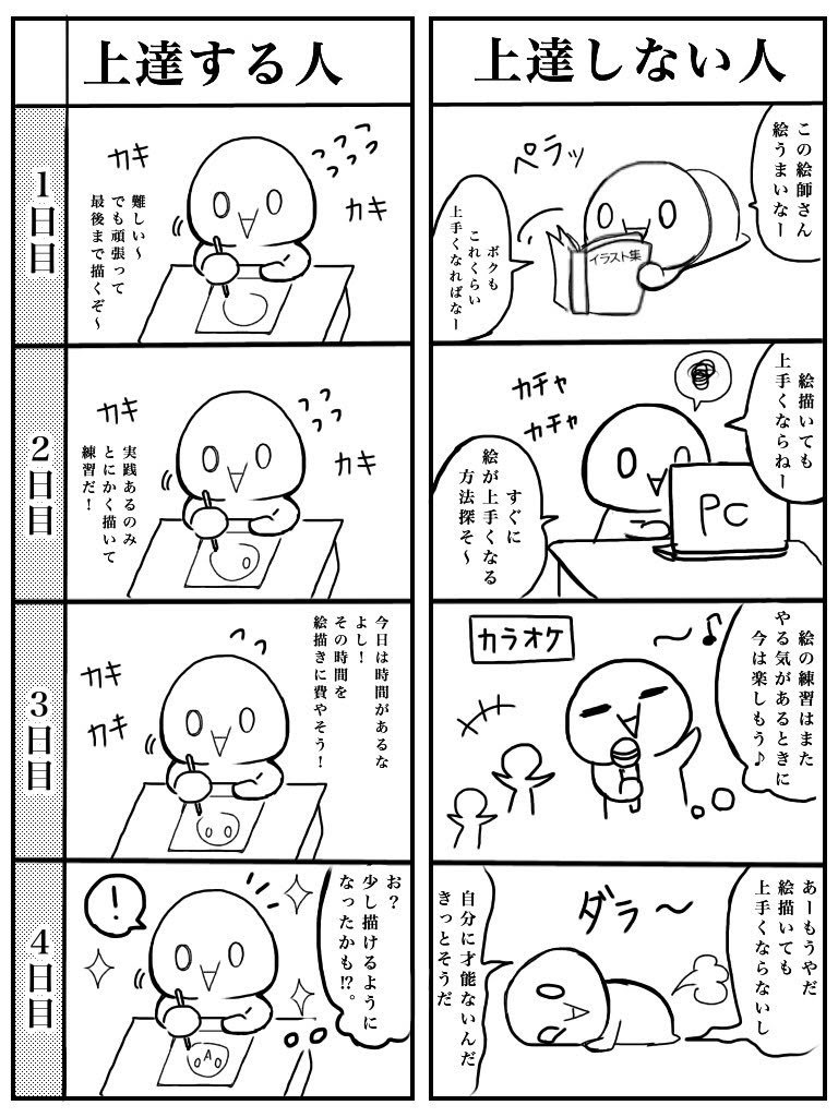 これまでで最高のイラスト 上達 スレ すべての動物画像