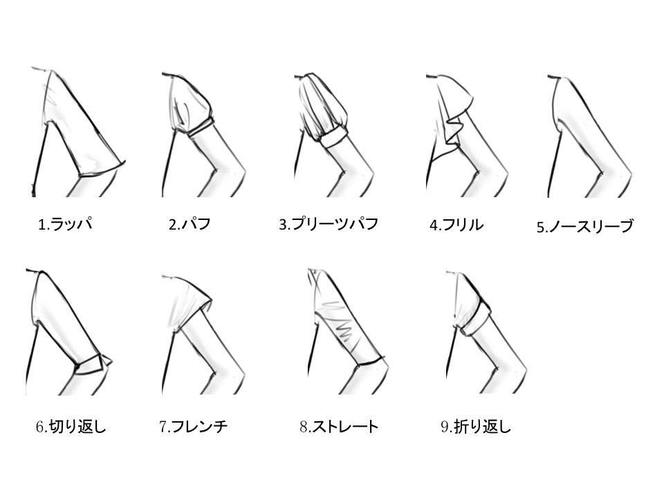 ベストt シャツ 形 種類 ファッショントレンドについて