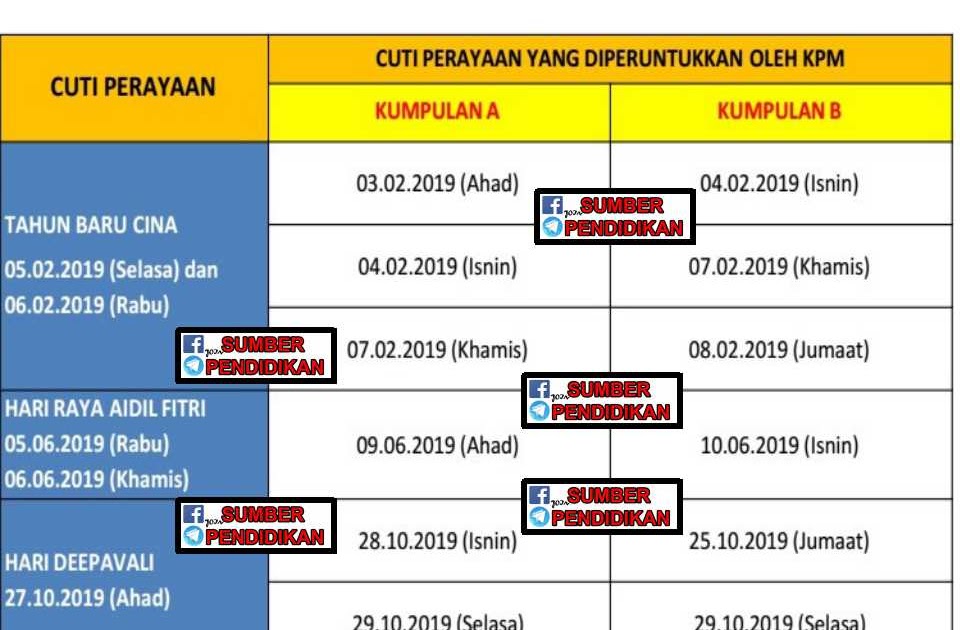 Jadual Cuti Sekolah 2019 Kpm Red Pastel E