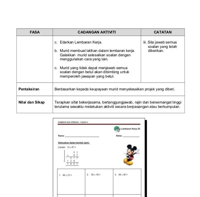 Contoh Soalan Dan Jawapan Writing Muet - Kuora a