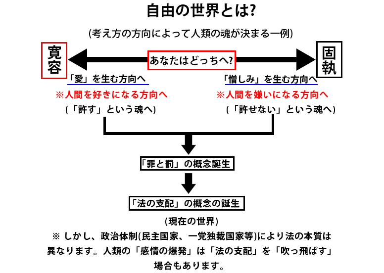 上選択 魂が抜ける 顔文字 トップ新しい画像