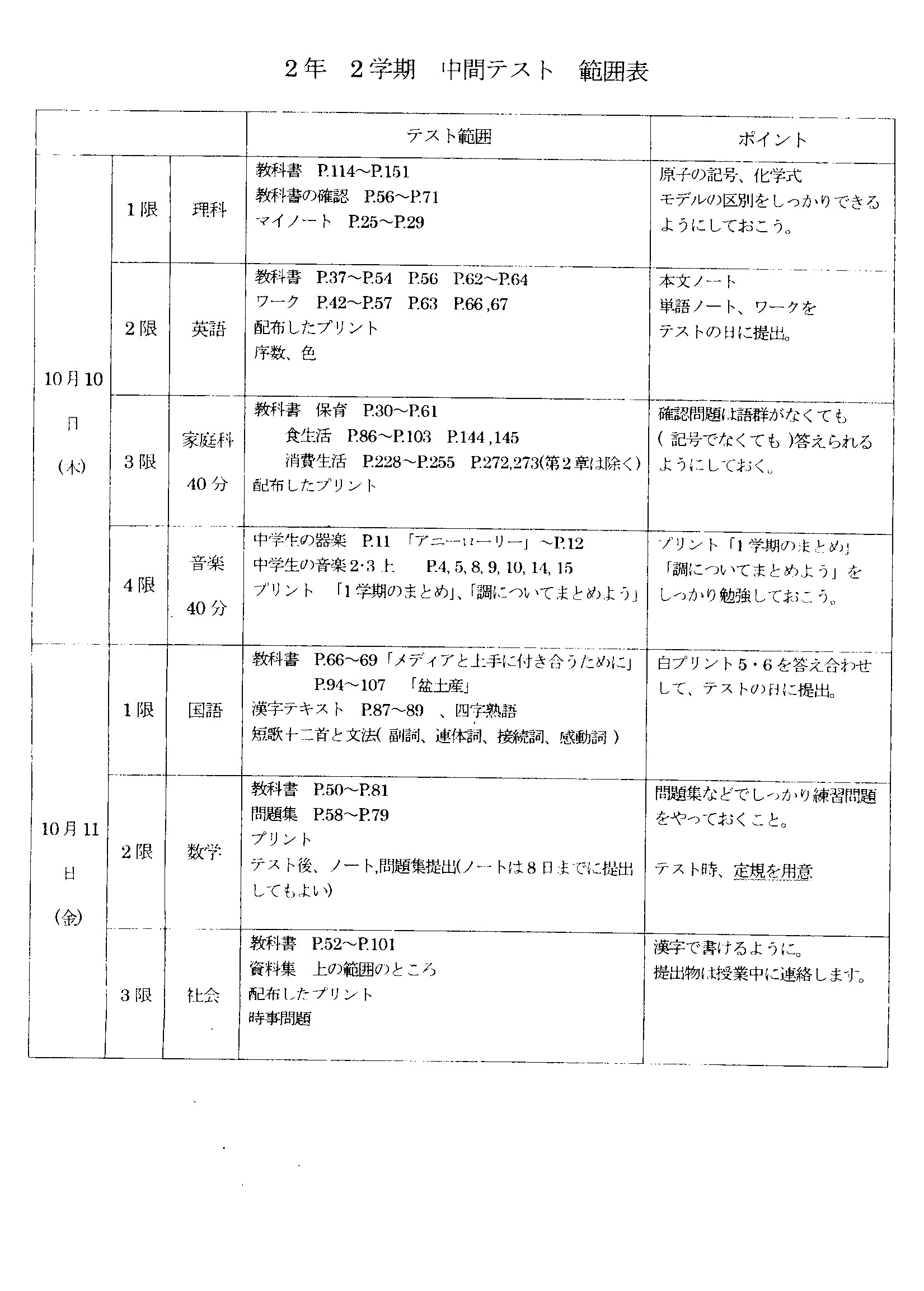 最高中学 1 年 1 学期 中間 テスト 社会 最高のぬりえ