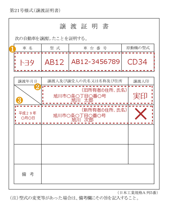 車 譲渡証明書 委任状 書き方 Kuruma
