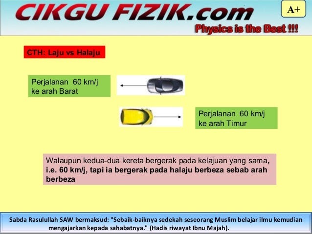 Soalan Vektor Fizik - Selangor h