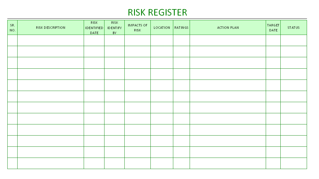 The date that the risk was originally identified and included in the risk register. Risk Register