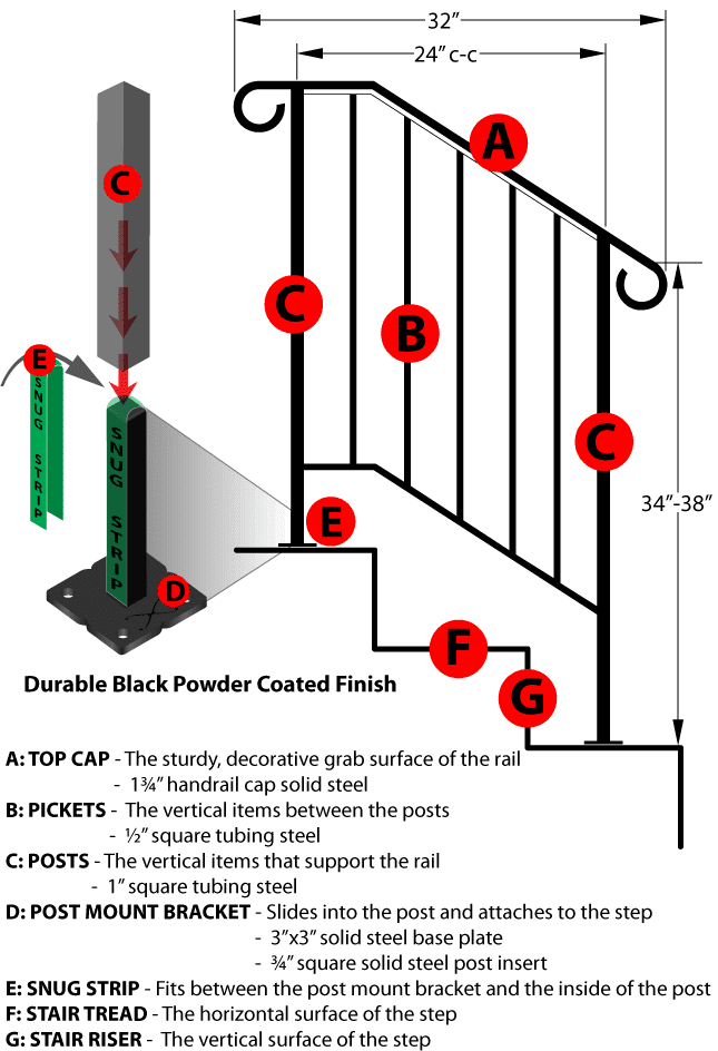 Best reviews guide analyzes and compares all stair handrails of 2021. 2 Step Hand Railing How To Build A Simple Handrail 7 Steps With Pictures A Wide Variety Of Two Step Handrail Options Are Available To You Such As
