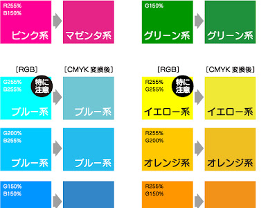 [ベスト] サーモン ピンク cmyk 311979